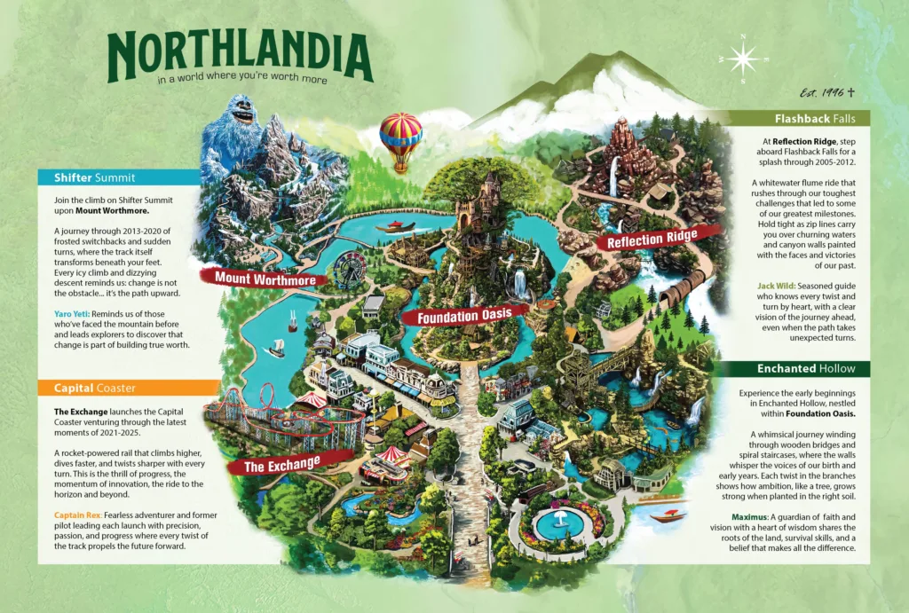 Northlandia Legend