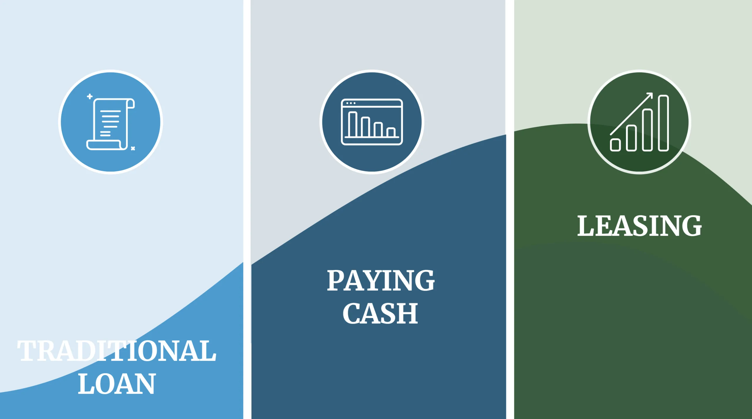 Comparing Lease, Loan, and Cash: A Smarter Way to Preserve Capital 
