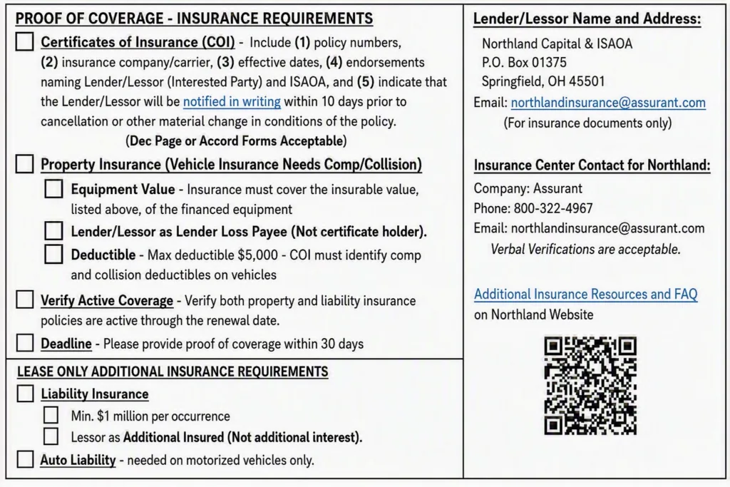 Designer One Insurance